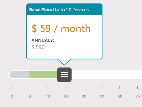 Draggable Price Scale